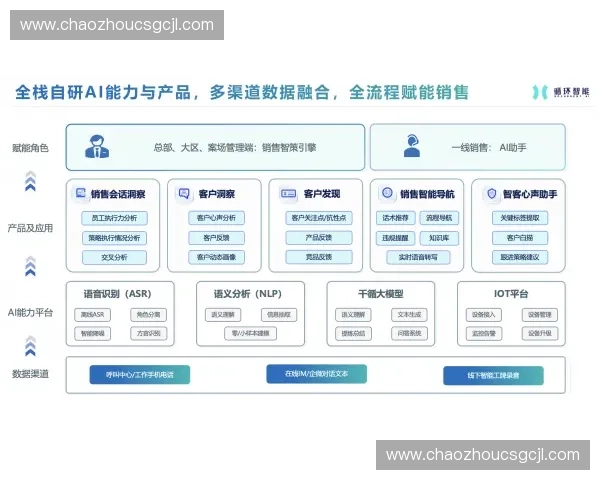 即时反馈驱动学习模式下提升学生参与度与学习效果的策略探索